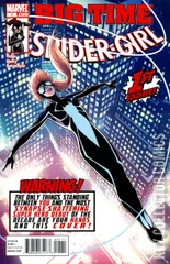 Cover for Spider-Girl #1