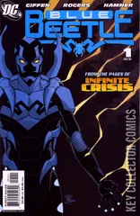 Cover for Blue Beetle #1