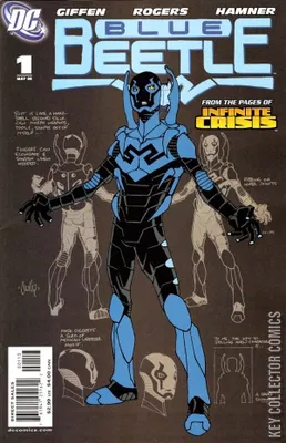 Blue Beetle