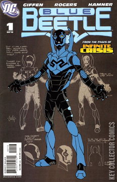 Variant Cover for Blue Beetle #1