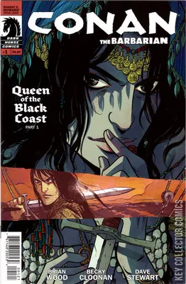 Conan the Barbarian