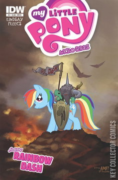 Variant Cover for My Little Pony: Micro-Series #2