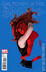Amazing Spider-Man #641