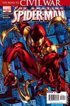 Variant Cover for Amazing Spider-Man #529