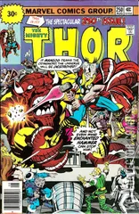 Variant Cover for Thor #250