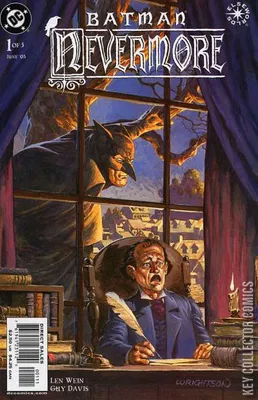Batman: Nevermore