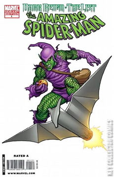 Variant Cover for Dark Reign: The List - Amazing Spider-Man #1