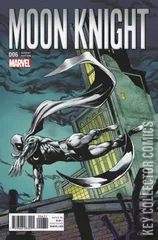 Variant Cover for Moon Knight #6