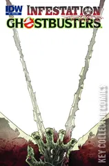 Variant Cover for Ghostbusters: Infestation #1