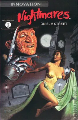 Nightmares on Elm Street