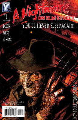 A Nightmare On Elm Street