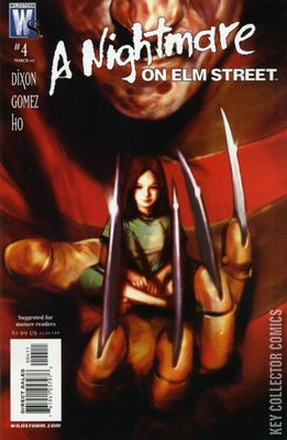 A Nightmare On Elm Street