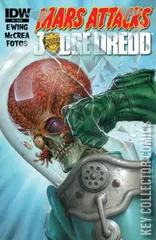 Cover for Mars Attacks / Judge Dredd #3