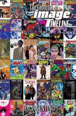 Official Image Timeline, The