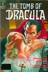 Variant Cover for Tomb of Dracula Omnibus, The #3