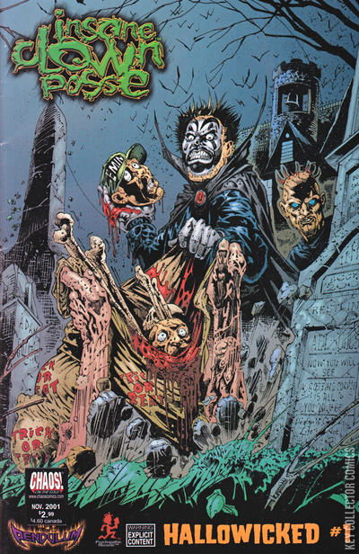 Variant Cover for Insane Clown Posse: Hallowicked #1