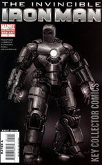 Variant Cover for Invincible Iron Man #1