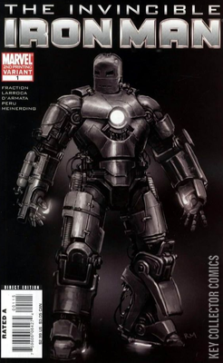 Invincible Iron Man