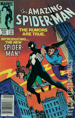 Variant Cover for Amazing Spider-Man #252