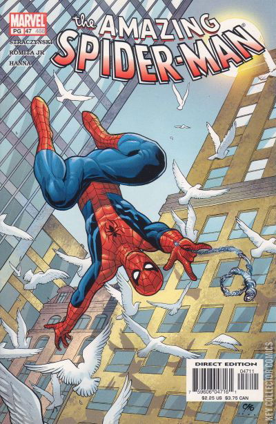 Key Collector Comics - Amazing Spider-Man #47