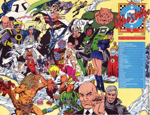 Who's Who: Update '87