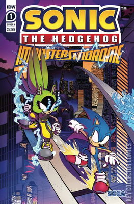 Sonic the Hedgehog: Imposter Syndrome