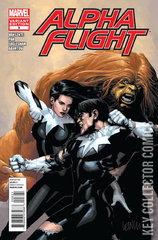 Variant Cover for Alpha Flight #8