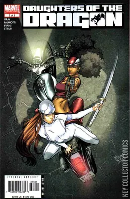 Daughters of the Dragon