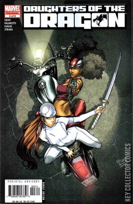 Daughters of the Dragon