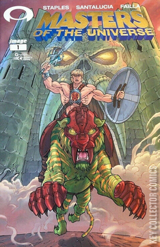 Variant Cover for Masters of the Universe #1