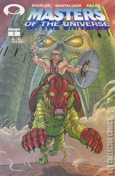 Variant Cover for Masters of the Universe #1