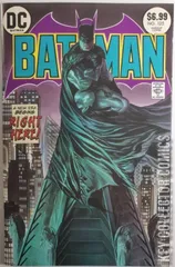 Variant Cover for Batman #125