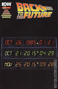 Variant Cover for Back to the Future #1
