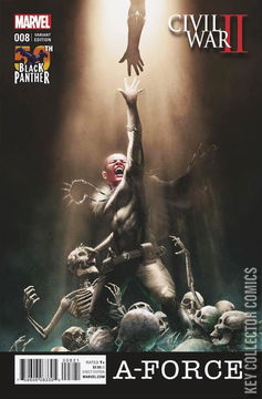 Variant Cover for A-Force #8