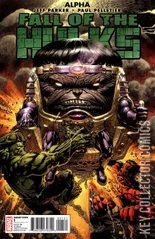 Variant Cover for Fall of the Hulks: Alpha #1