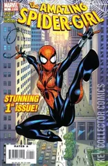 Cover for Amazing Spider-Girl, The #1