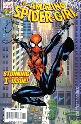 Amazing Spider-Girl, The