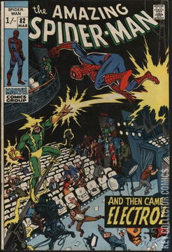 Variant Cover for Amazing Spider-Man #82