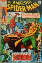 Variant Cover for Amazing Spider-Man #83
