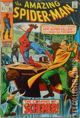 Variant Cover for Amazing Spider-Man #83