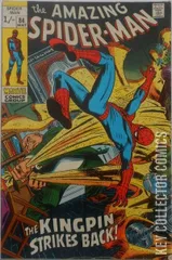 Variant Cover for Amazing Spider-Man #84