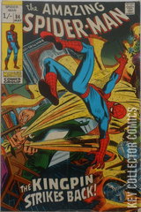 Variant Cover for Amazing Spider-Man #84