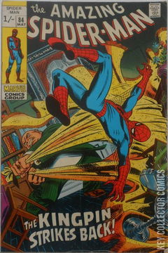 Variant Cover for Amazing Spider-Man #84