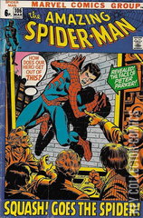 Variant Cover for Amazing Spider-Man #106