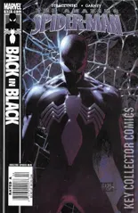 Variant Cover for Amazing Spider-Man #539