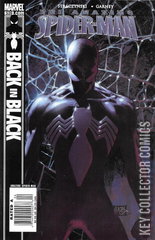 Variant Cover for Amazing Spider-Man #539