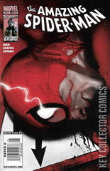 Variant Cover for Amazing Spider-Man #614