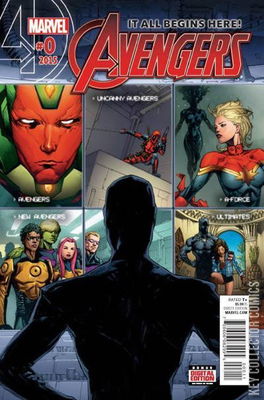 Avengers: It All Begins Here