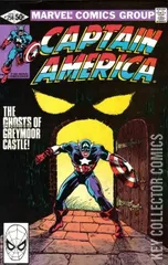 Cover for Captain America #256
