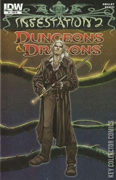 Variant Cover for Infestation 2: Dungeons & Dragons #1